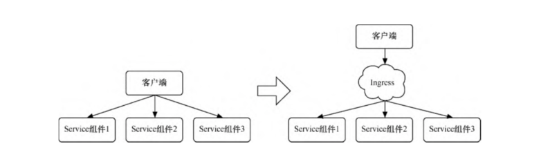 ../../_images/image-20220403180729188.png