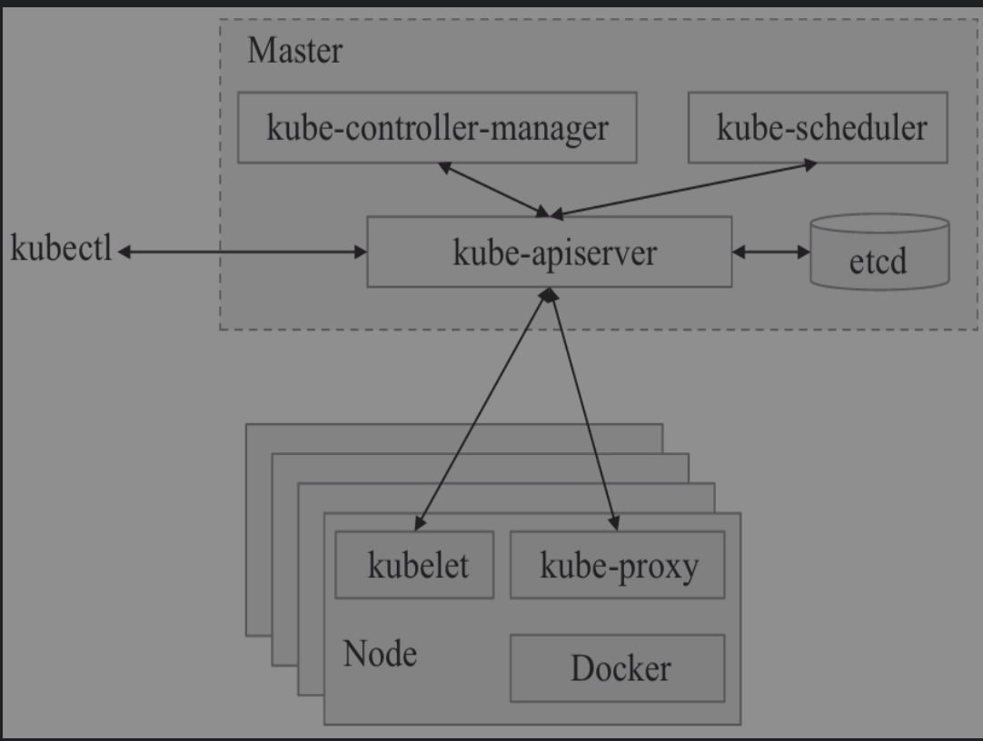 ../_images/kubectl_0001.png